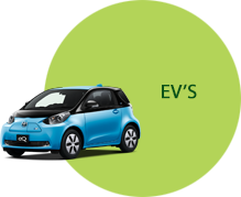 Connected Mobil - EV'S